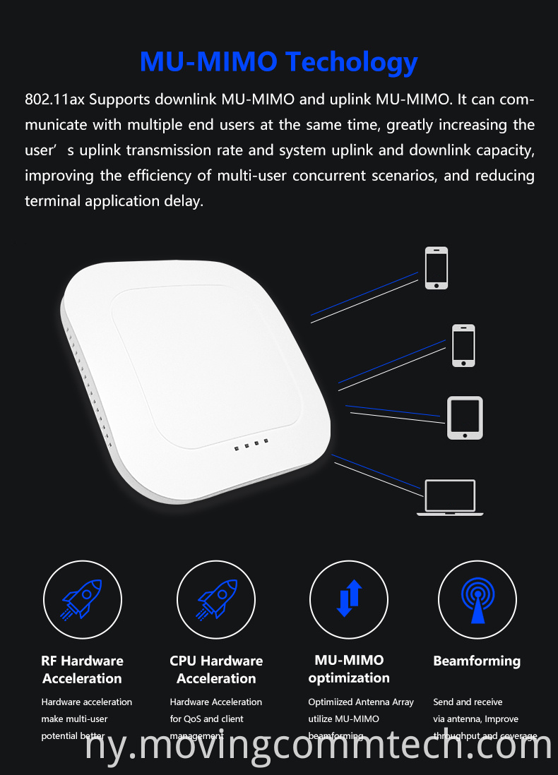 ceiling mounted wifi ap